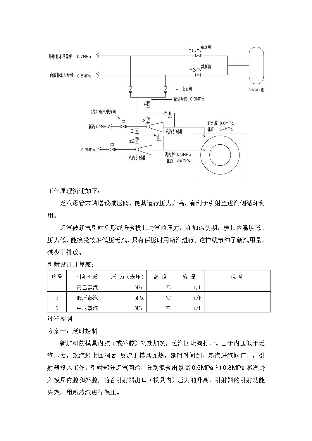 橡膠輪胎廠節(jié)能技術簡介_頁面_3.jpg